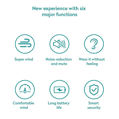 Stay Cool Anywhere with the USB Portable Hanging Neck Fan - Your Personal Air Conditioner on the Go